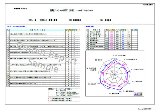 フィードバックシート